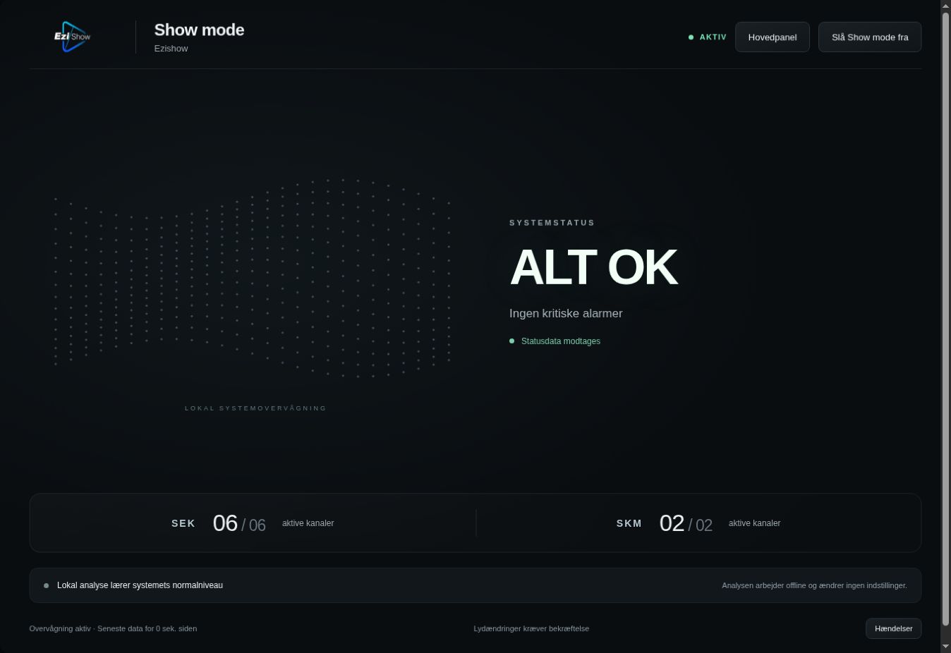 Show mode displaying ALL OK and an overview of active SEK and SKM devices.